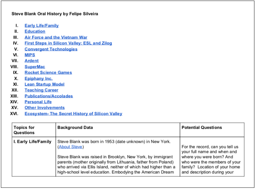 Blank oral history prep
